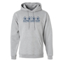 Hanes Heavyweight Hooded Sweatshirt