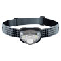 Vision Headlamp